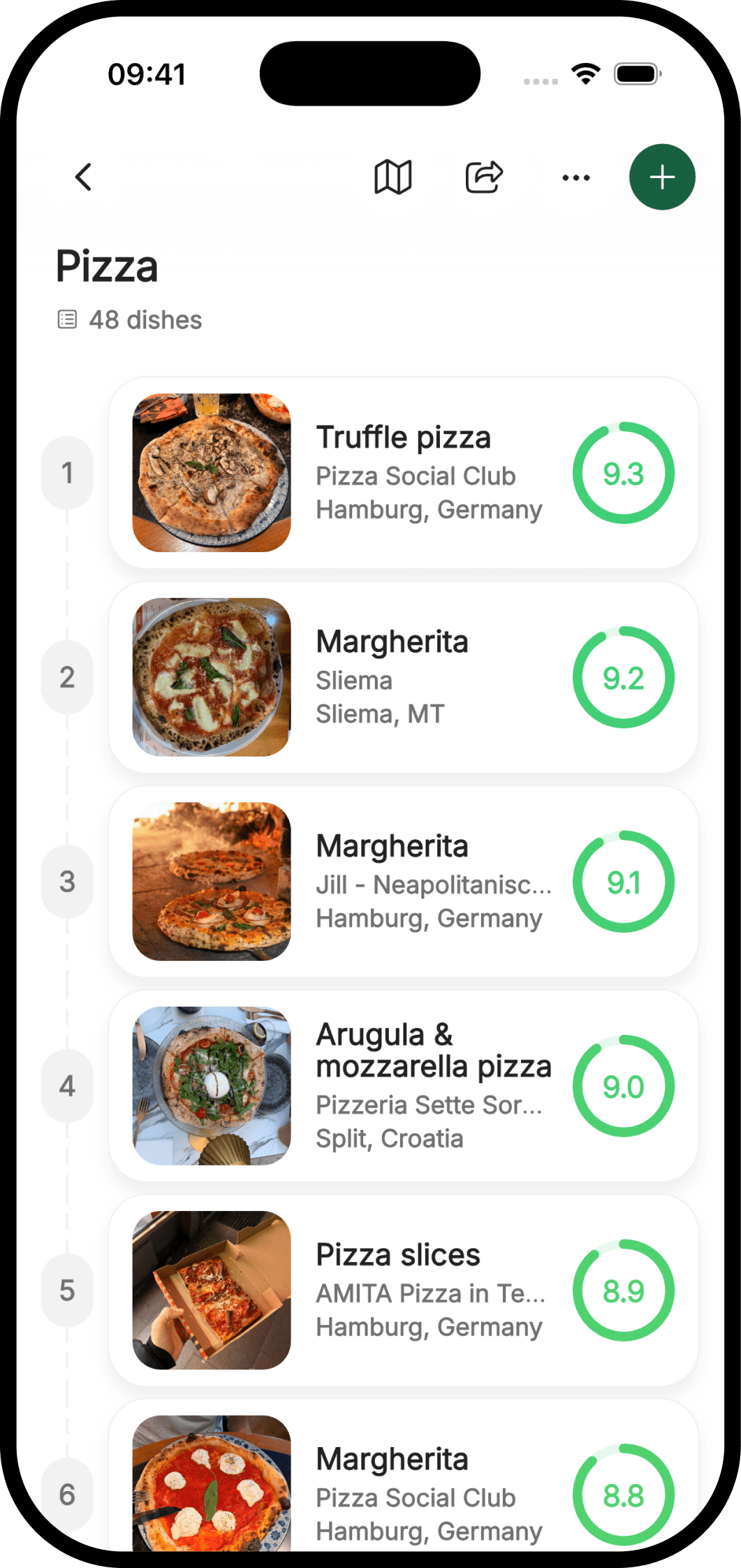 Pizza dishes ranked by personal rating in Favy